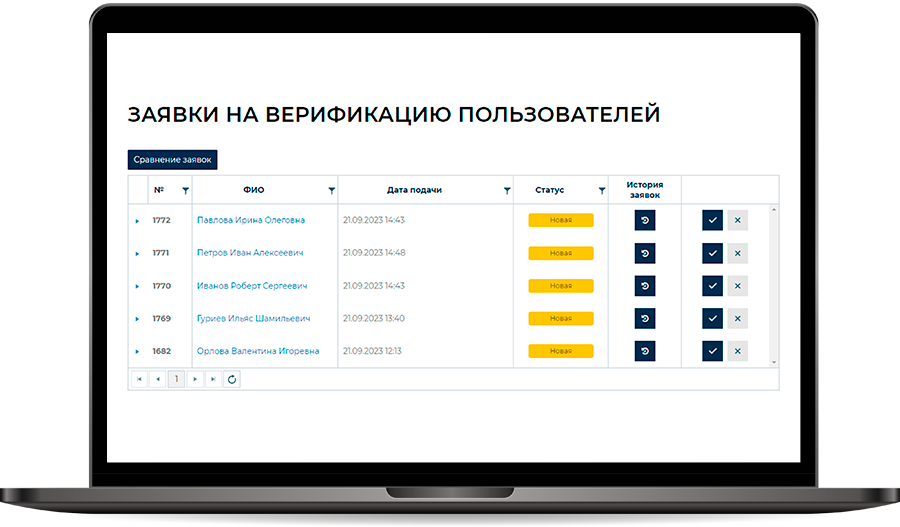 Заявки на верификацию пользователей